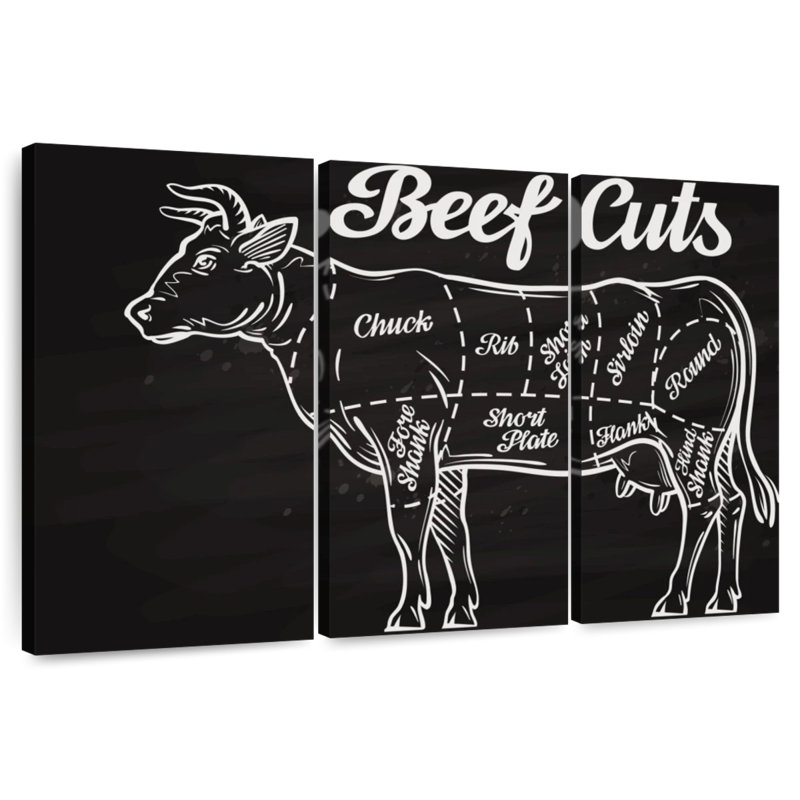 Senne Beef Cuts, 48" H x 74" W