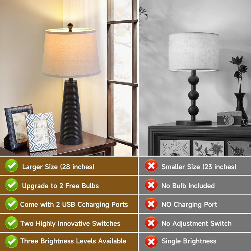 Ensemble de 2 lampes de chevet rustiques avec éclairage à 3 voies à intensité variable, ports de charge USB A + C, abat-jour en lin pour salon, chambre à coucher, bureau Farmhouse