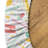 Bungalow Rose Science Fitted Round Tablecloth Multicolor-1166194883