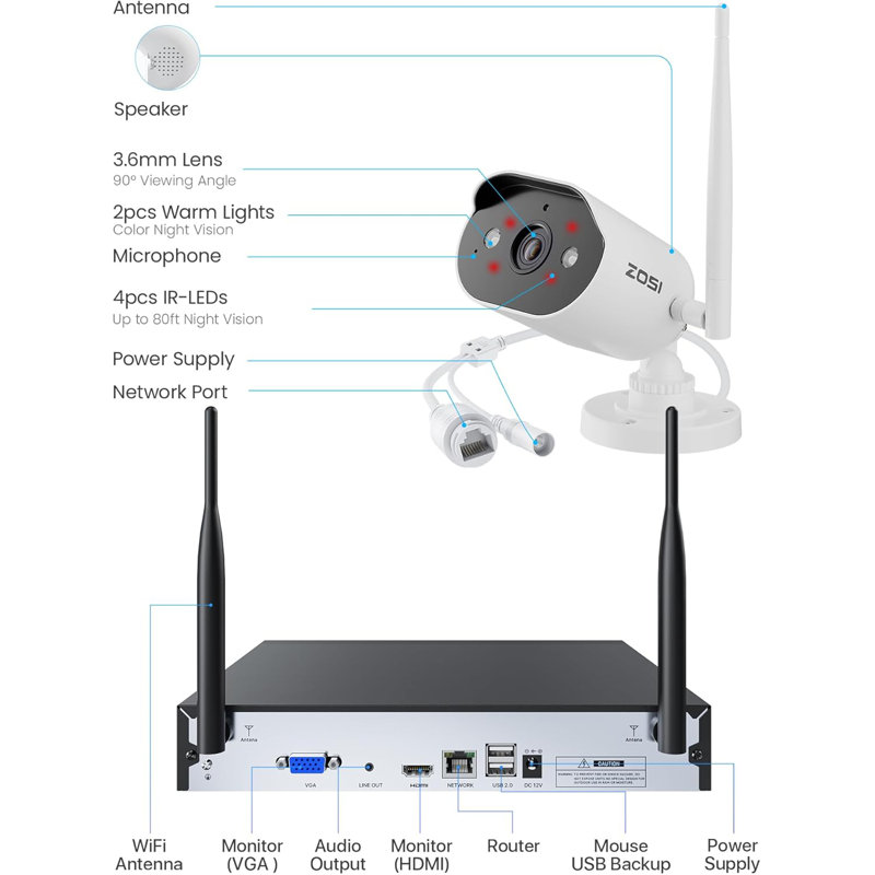 8CH 3MP WiFi Security Camera System with 2TB HDD, 8 Outdoor Spotlight Camera, 2-Way Audio