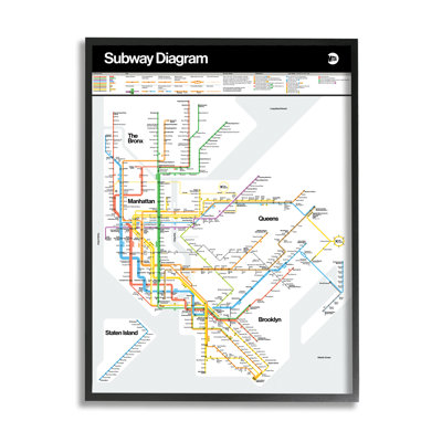 «New York City Urban Subway Schéma» surdimensionné encadré noir, estampe numérique de JG Studios