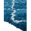 Tapis bleu Rilo