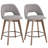 Wylee Mid-Century Modern Swivel 26.8'' Linen Counter Stool with Solid Wood Frame-1615243650