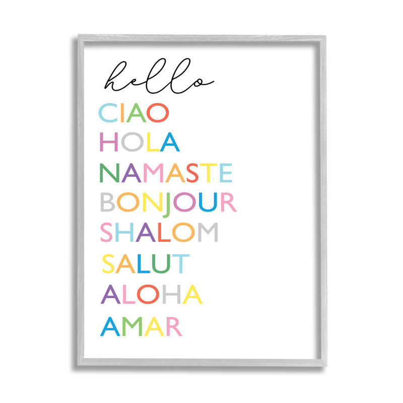 Hello Greetings - Art textuel, Estampe numérique Farmhouse, H 30 po x l 24 po x 1,5 po