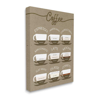 Guide de cuisine rustique