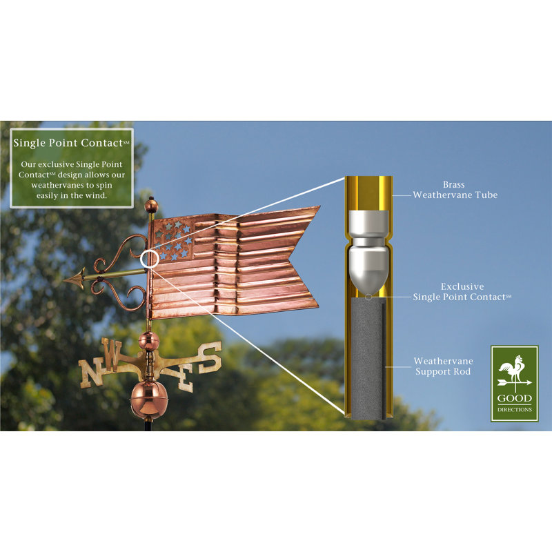 Patriotic Polished Copper American Flag Weathervane, 33" Height