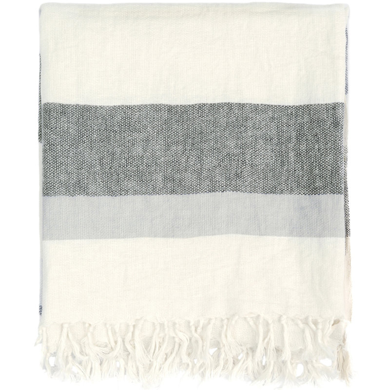 Hand Woven Throw Blanket, Gray