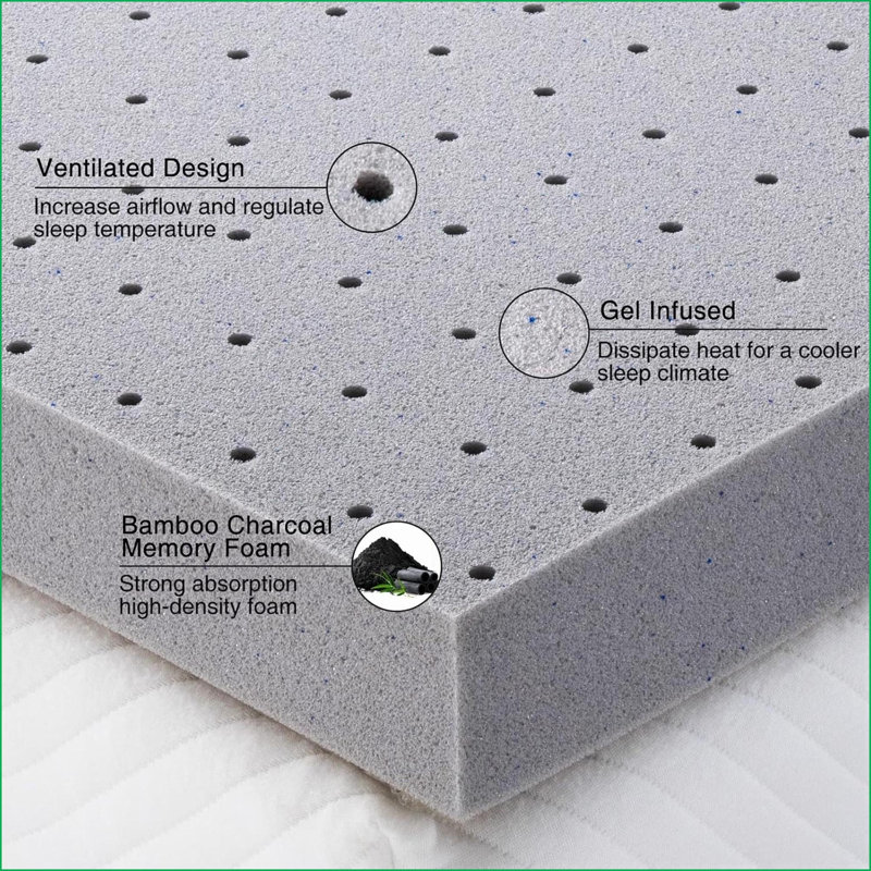 Surmatelas très grand, mousse viscoélastique imprégnée de gel de 3 pouces - Soulagement de la pression, refroidissement, CertiPUR-US | Gris | Polyuréthane