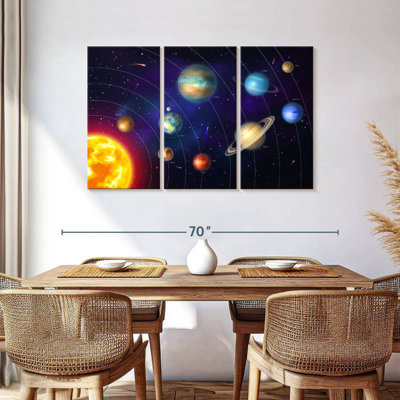 Oberle Solar System Orbits