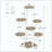 7-Tier White & Brown Multiple Plants Corner Shelf