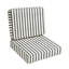 Coussin de chaise longue / d'extérieur Parkchester