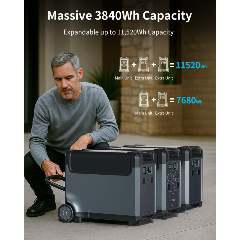 Portable Power Station, 3840Wh LiFePO4 Battery, 3600W Electric Solar Generator, Includes Waterproof Cover, for Garage, Home, Off-Grid Living, Camping, RVs, Outdoor Adventures & Power Outages