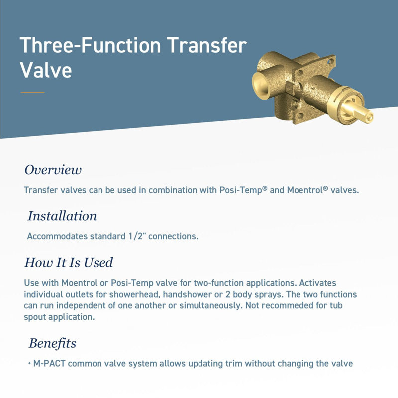 Boardwalk Transfer Valve Trim