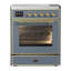 Majestic III Series 30 Inch Induction Range with 4 Induction Elements in Stainless Steel (Burnished Trim)-1810982688-1810982695