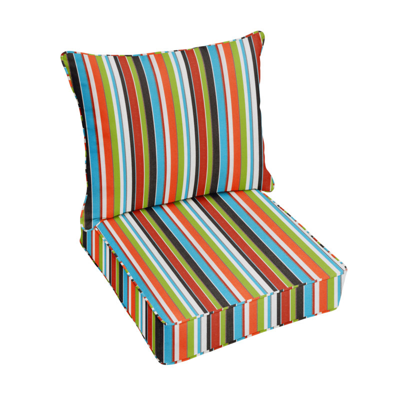 Ensemble de coussins et coussins Sunbrella, L 30 po x P 27 po x H 5 po, Sunbrella - carrousel de confettis