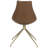 Ludwig Upholstered Dining Chair