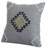 Chic Geometric Blue Square Throw Pillow Cover-113472301