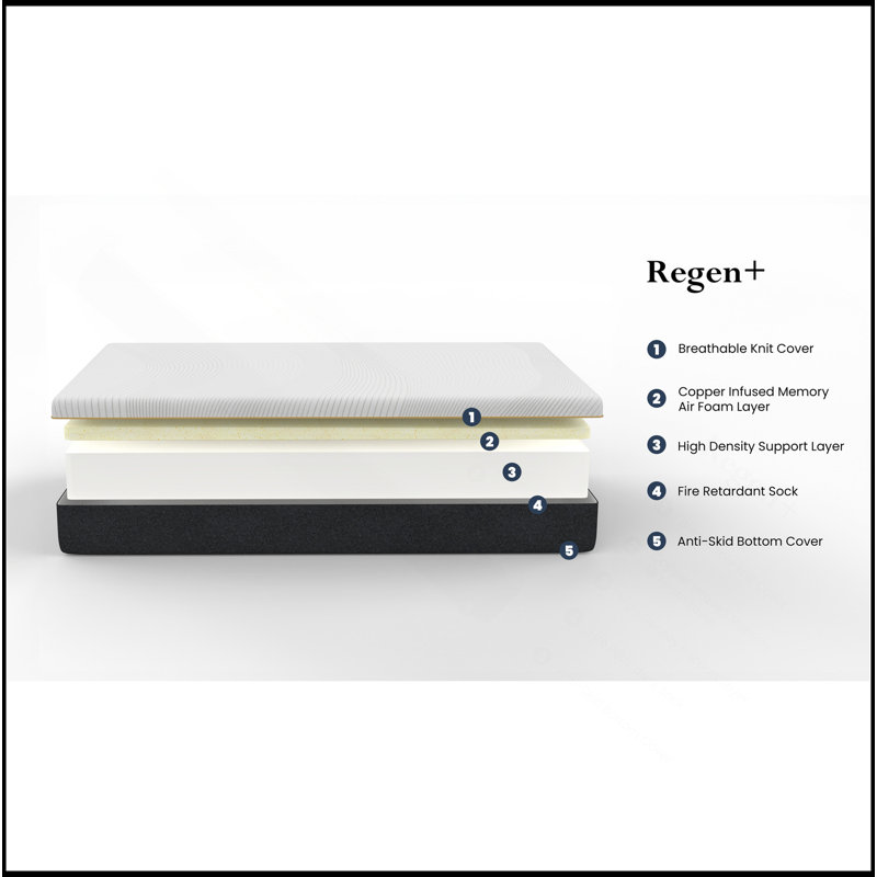 Matelas pour enfant en mousse viscoélastique imprégnée de cuivre 10 pouces, Grand lit