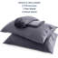 Ensemble de draps pour lit très doux Gentlesoft, draps rafraîchissants pour dormeurs chauds, rayonne de bambou, respirant et doux, poche profonde jusqu'à 16 pouces, literie soyeuse de luxe d'hôtel, gris foncé