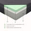 Matelas en mousse à mémoire de forme infusée de gel vert 11 pouces