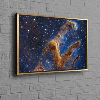 Print on Canvas
