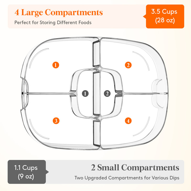 17 Stories Plastic Tray