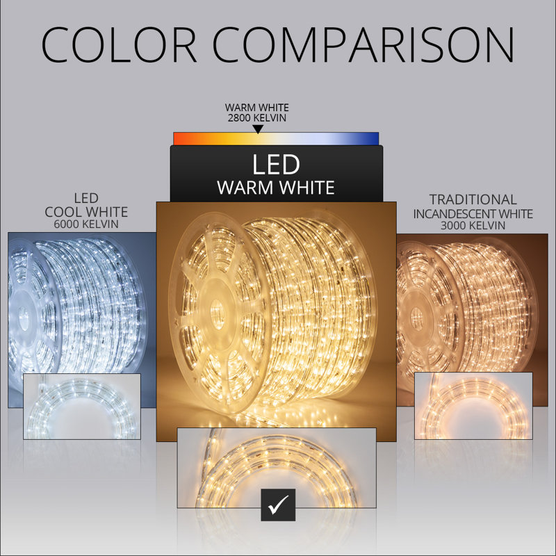 18 ft Warm White LED Outdoor Rope Light with PVC Tubing