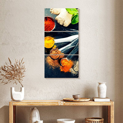 Common Spices