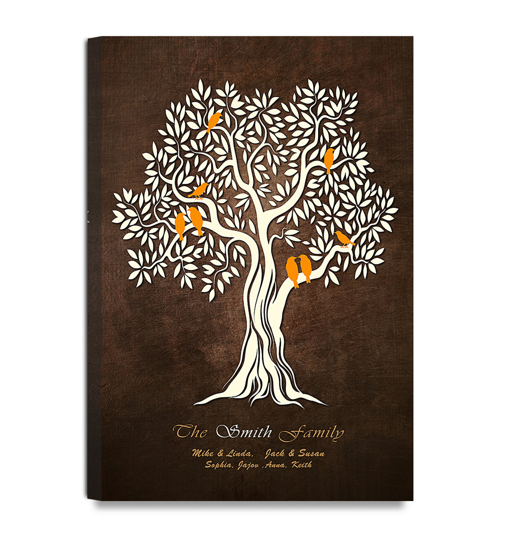Family Tree Personalized Canvas Prints Artwork, includes Family Members Names, Customized Gifts. East Urban Home 