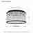 Stillmore Glass Flush Mount