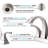 Centerset 2-handle Bathroom Faucet with Drain Assembly-91695204