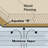Tile and Flooring Underlayment Roll