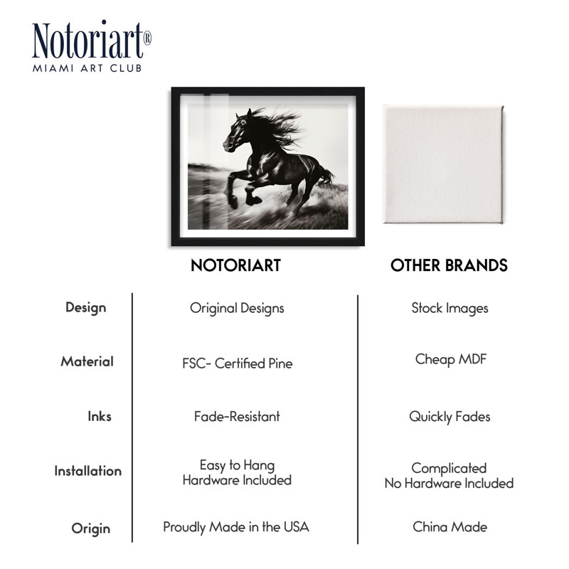 Impression de boîte-cadre au galop II par Notoriart, H 17 po x l 21 po, Noir