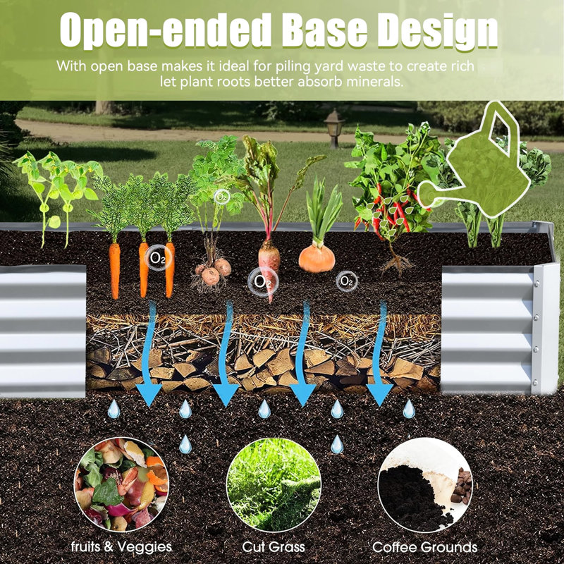 Galvanized Raised Garden Bed 6X3x1ft, Large Gardening Planter Box. Ample Space For Planting. Steel, Snow . Open-Ended Base Water Drainage. Strong Support Rods Durability. Thickened Edge Protection.