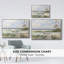 Summer Seas, reproduction d'art sur toile-94359488-94359486