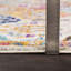 Sterne Machine Woven Beige/Blue/Orange/Pink/Teal/Yellow Indoor Rug-1578129426