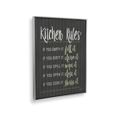 «Kitchen Rules» par Art texturé