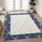Machine Washable Indoor/Outdoor Chantille ACN2841 Border Rug-1979110965-1979110960