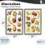 Ensemble de 2 cadres flottants Kitchen Kitchen, design par Diane Neukirch-130736186-130736182