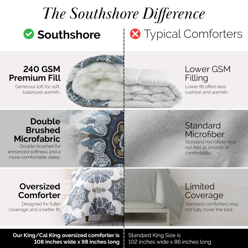 Ensemble de couette 3 pièces Southshore Fine Linens Infinity Blue King/California King, motif médaillon surdimensionné, comprenant une couette et deux taies d'oreiller King, en microfibre 110 g/m², garnissage en duvet synthétique 240 g/m².