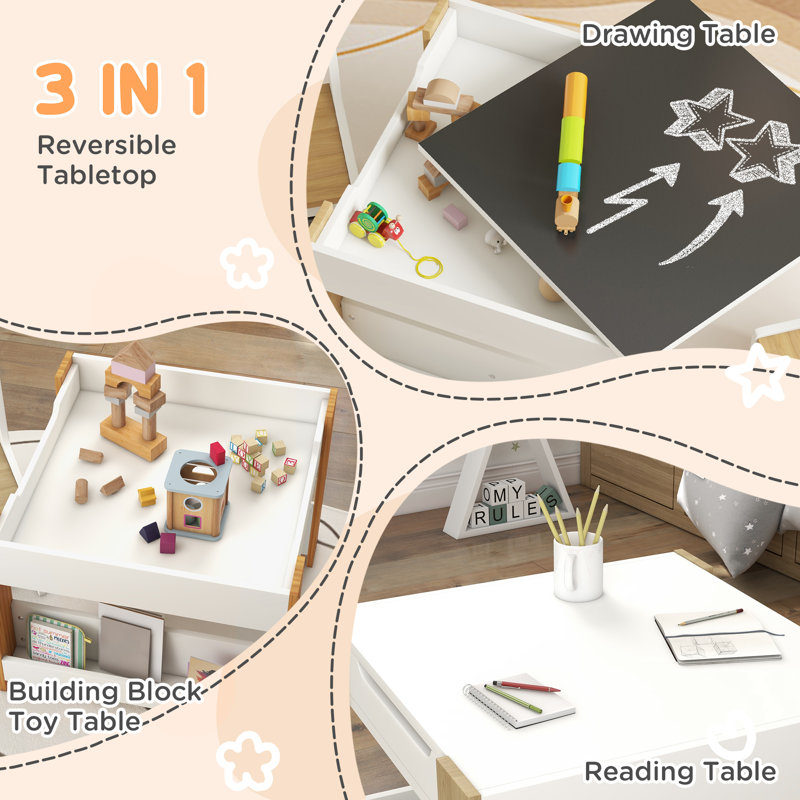 Kids 3 Piece Square Play Or Activity Table and Chair Set