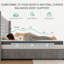 Bozkov 25cm Gel Memory Foam Pocket Sprung Mattress-425108290