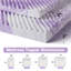 Surmatelas en mousse viscoélastique gélifiée 3 po Armaga-741395731