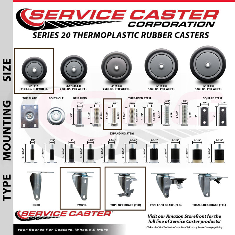 Thermoplastic Rubber Caster
