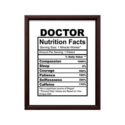 Doctor Nutts