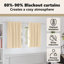 Curtains With Curtains 2 Pcs Polyester-1743780956-1743780936