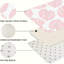 Ensemble de 3 tapis pour cuisine et salle de bain Monstera, rose