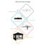 Metal Pop-up Canopy-98640211