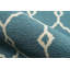 Tapis intérieur / extérieur bleu Yepez-260847430