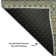 Premium Machine Washable Cerrito AMF527 Sage